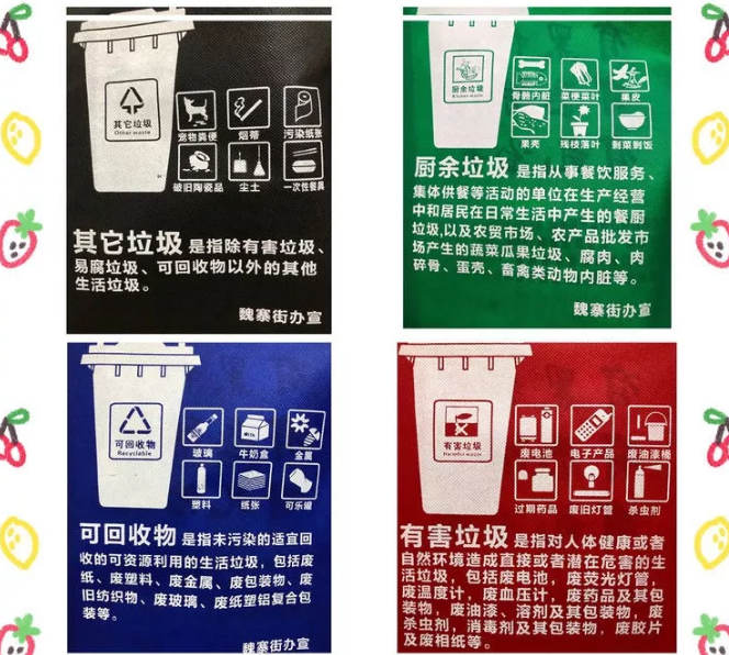 宜昌市联诚包装对环保袋行业的sWTO的分析